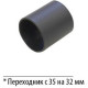 Насадка Filtero FTN 13 для уборки в труднодоступных местах c переходником 32-35мм